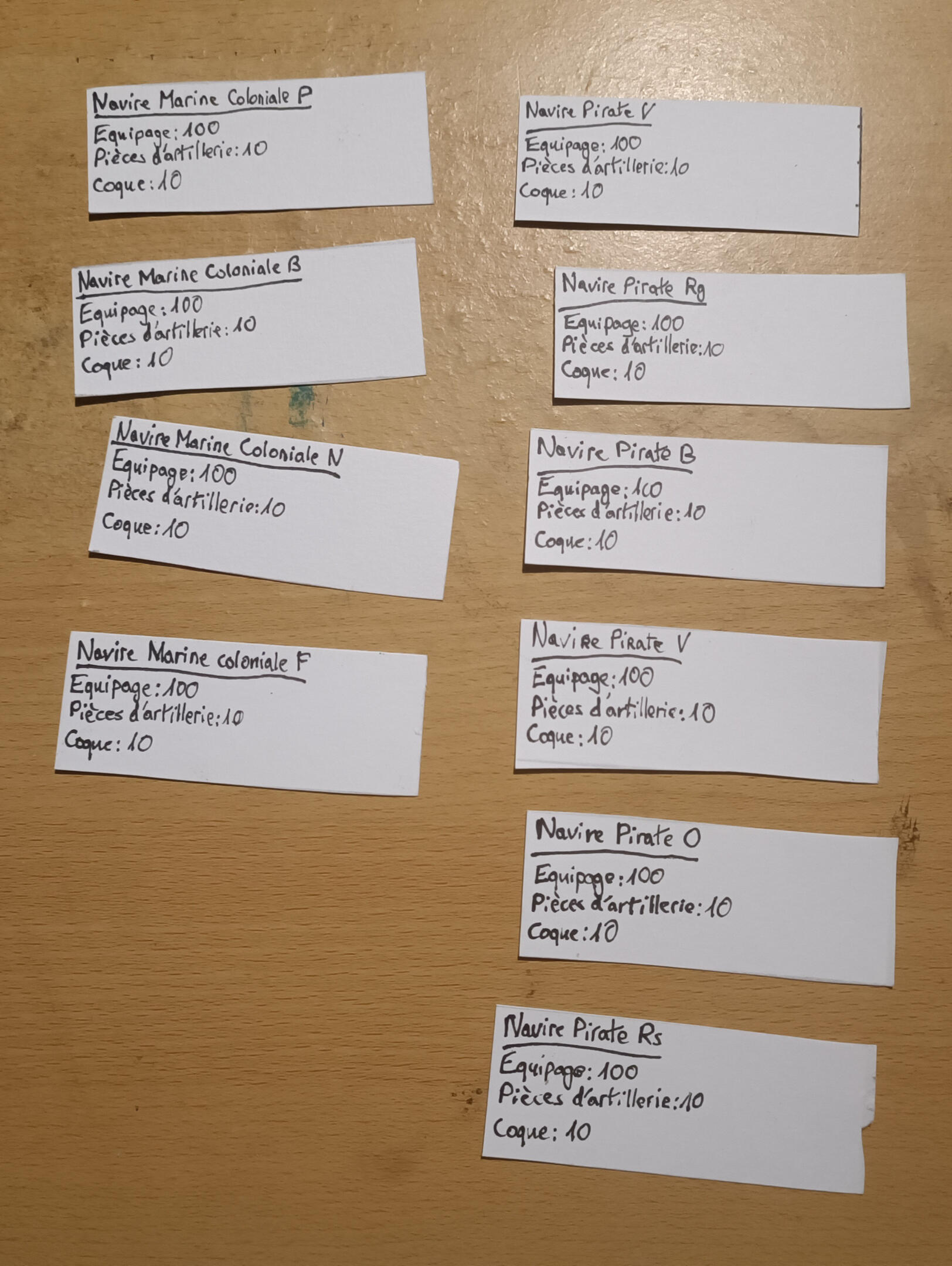 Cartes Navire